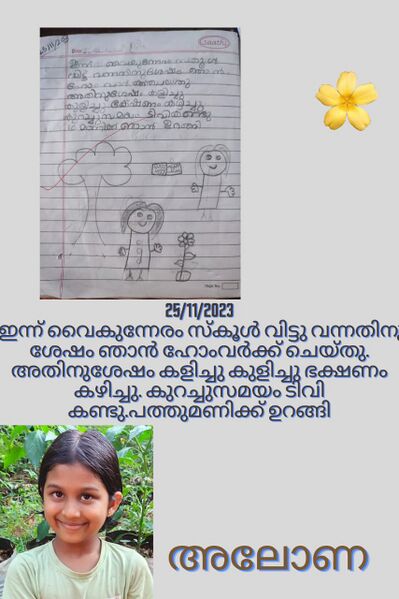 പ്രമാണം:ALONA PRADHEEP.jpeg