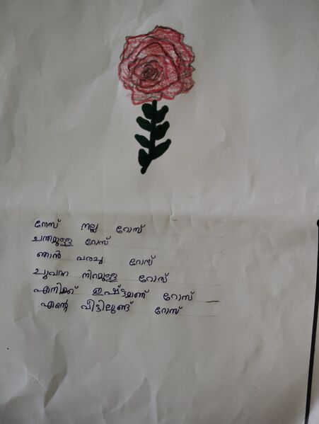 പ്രമാണം:15251-WYD-KUNJ.RIFA FATHIMA K.T .jpg