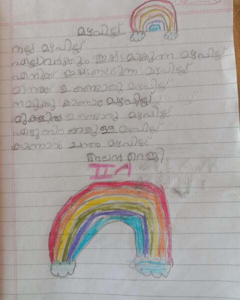 പ്രമാണം:Alen reji.jpg