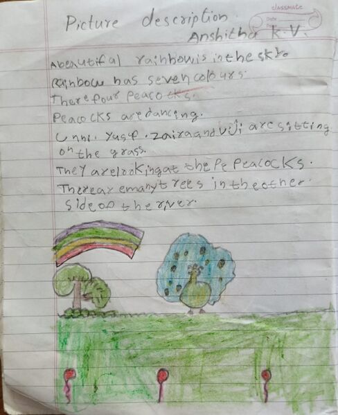 പ്രമാണം:13713-KNR-KUNJ-ANSHITHA K V.jpg