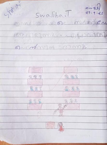 പ്രമാണം:19866-MLP-KUNJ-SWALIHA T.jpg