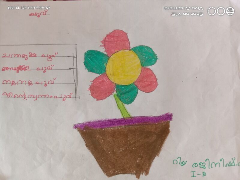 പ്രമാണം:21108-PKD-KUNJ-RIYA RAJANISH R.jpg