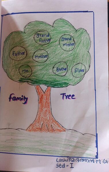 പ്രമാണം:23332-TSR-KUNJ-BRAHMADATHAN M.G.jpg