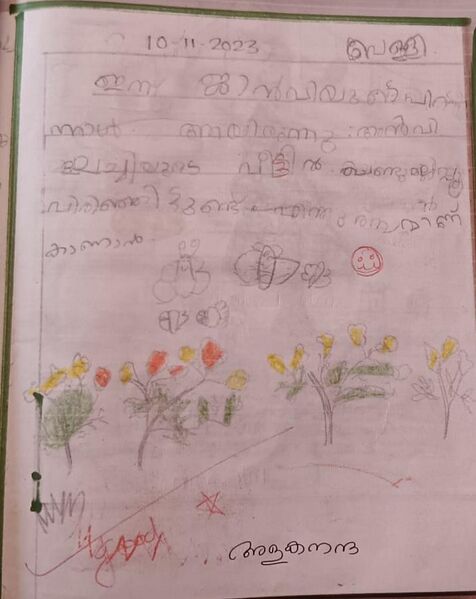 പ്രമാണം:12338 KGD KUNJ ALAKANANDHA.jpeg