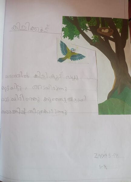 പ്രമാണം:14243-KNR-KUNJ-ZARYAB P P.jpeg