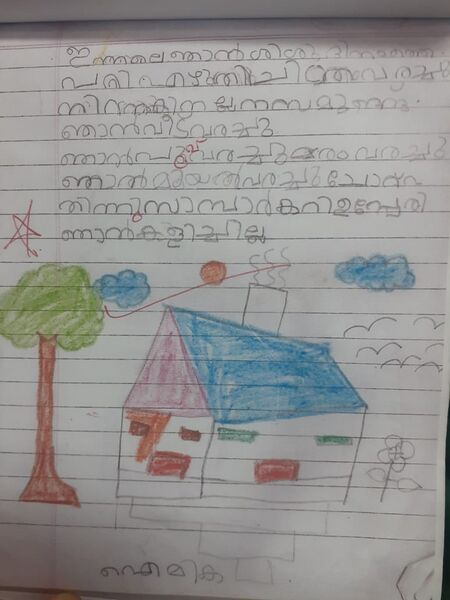 പ്രമാണം:15225-WYD-KUNJ-AIMIKA K VINOD.jpeg