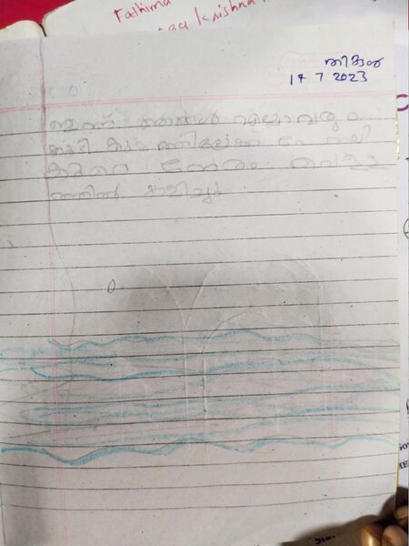 പ്രമാണം:19367-MLP-KUNJ-FATHIMA RIDHA M.jpg