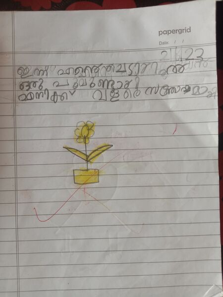 പ്രമാണം:31521-ktm-kunj-dhyan krishna anish.jpeg