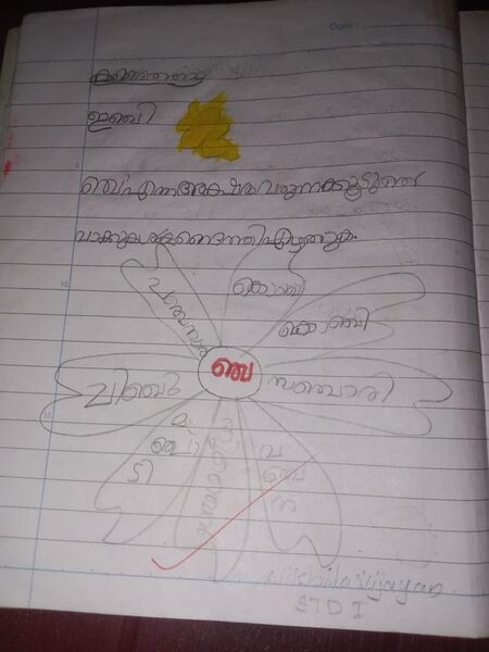 പ്രമാണം:44062-TVM-KUNJ-Nikila vijayan 1A.jpg