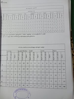 Datasheet of sixthday .jpg