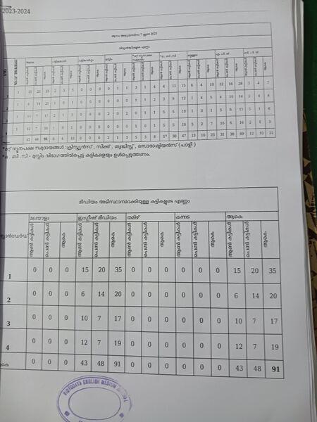 പ്രമാണം:Datasheet of sixthday .jpg