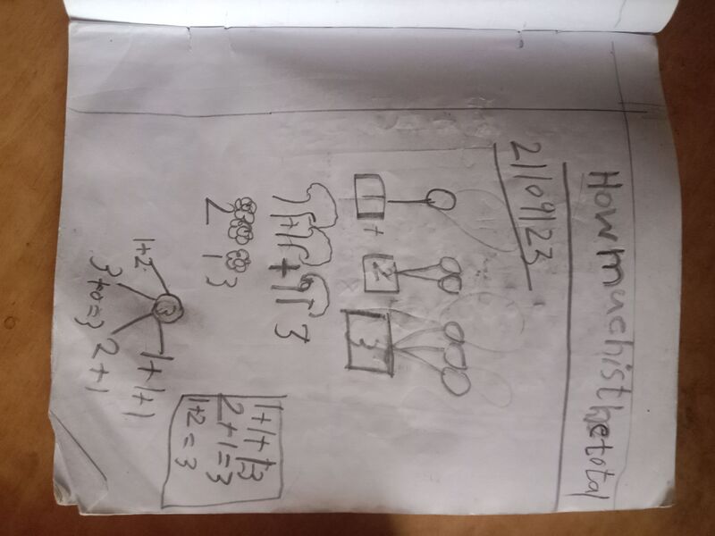 പ്രമാണം:15082 WYD KUNJ MIDHLAJ.jpg