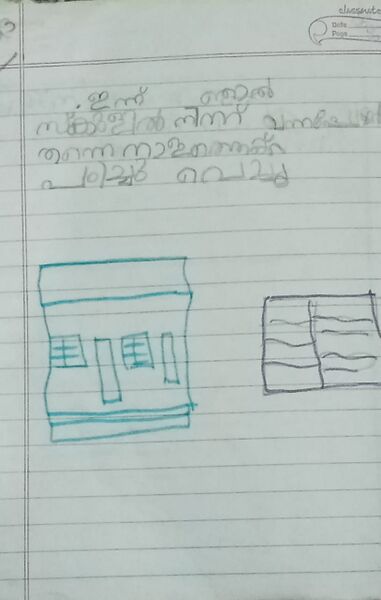 പ്രമാണം:34041-ALP-KUNJ-AVANTHIKA SUDHEESH.jpeg