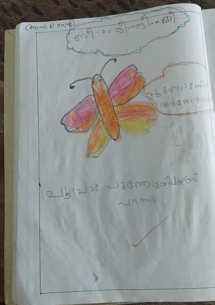 പ്രമാണം:40412-KLM-KUNJ-Anna. R. Reji.jpeg