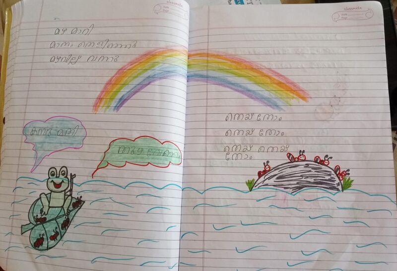 പ്രമാണം:41335-KLM-KUNJ-Akshy Deepu.jpeg