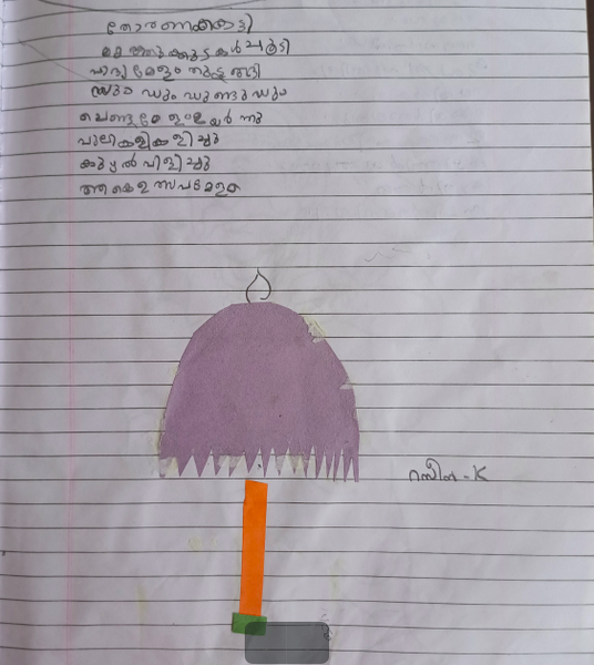 പ്രമാണം:18628-MLP-KUNJ-RASEEN K.png