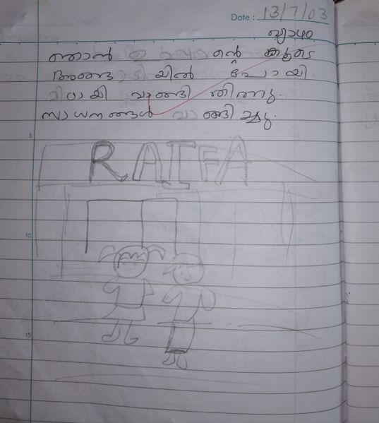 പ്രമാണം:19077-MLP-KUNJ-AYISHA AZMIN 1E.jpeg