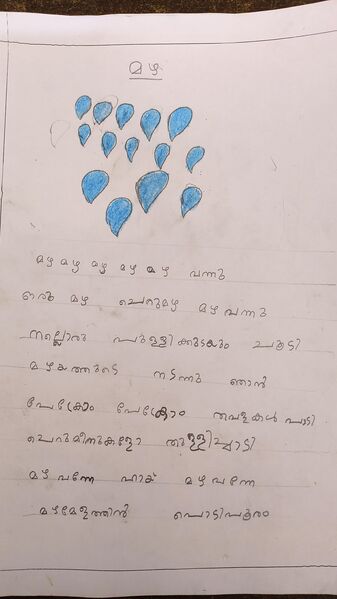 പ്രമാണം:19504-mlp-muhammed hamdhan-jpeg.jpg