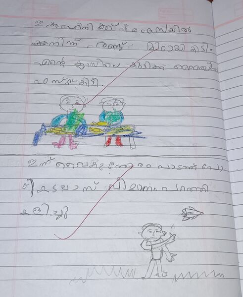 പ്രമാണം:19601-MLP-KUNJ-MUHAMMED RAED.jpg