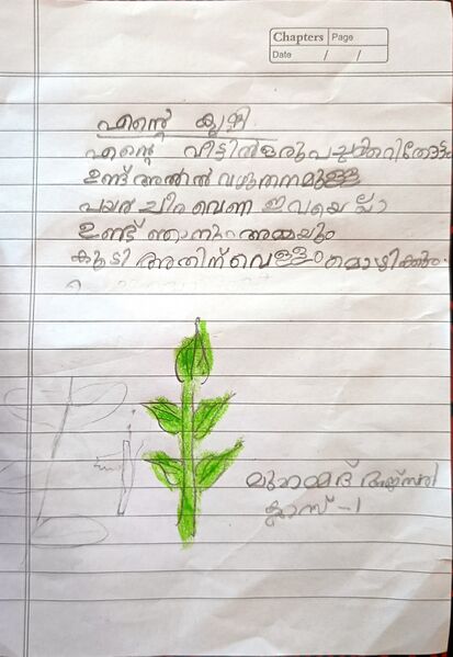 പ്രമാണം:29411-IDK-KUNJU-MUHAMMED AJSAL P S.jpg