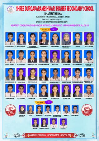 SSLC RESULT 2024