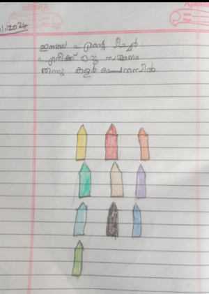 ഇന്നലെ എന്റെ ടീച്ചർ എനിക്ക് 24237-TSR-KUNJ-ASHVID.png