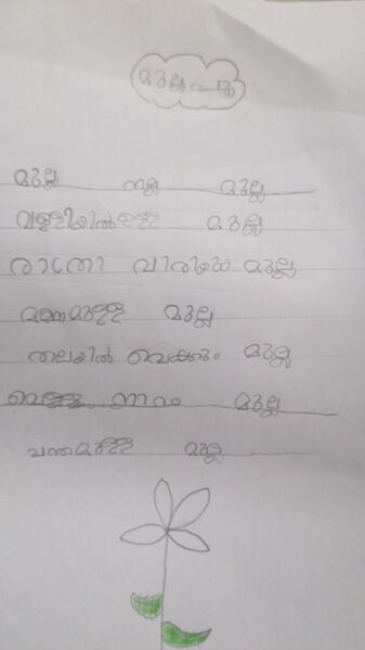 പ്രമാണം:14452 KNR KUNJ LAYA MARIYAM.jpg