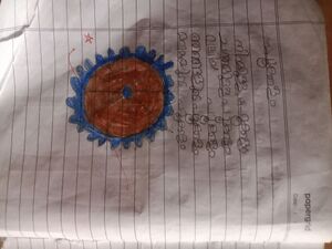 15082 WYD KUNJ SACHIN KK.jpg