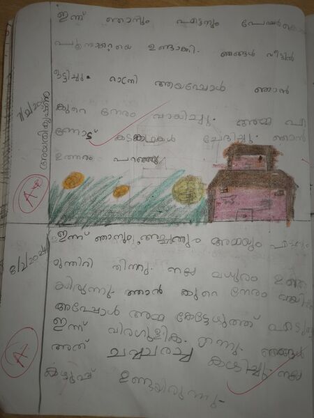 പ്രമാണം:18217-MLP-KUNJ-AYATHIKRISHNA P.resized.jpg