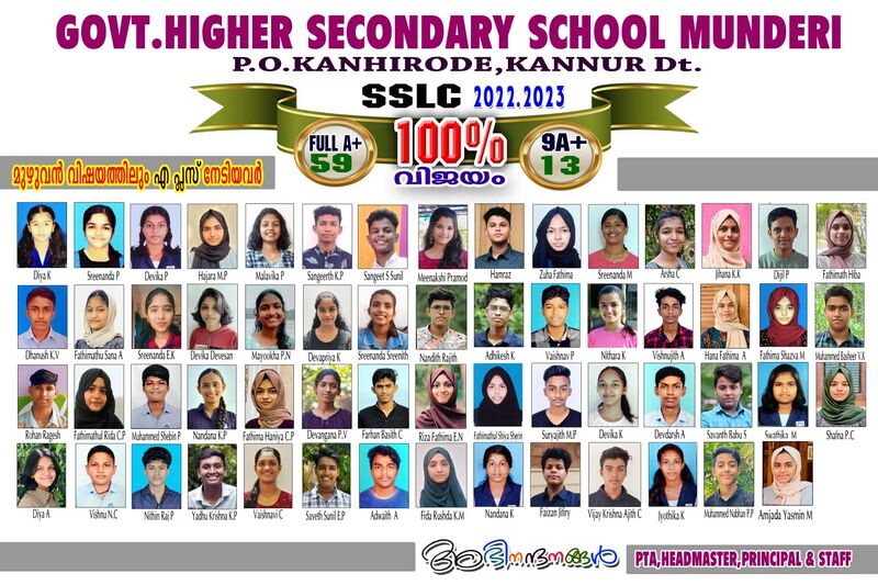 പ്രമാണം:2023 SSLC APLUS.jpg