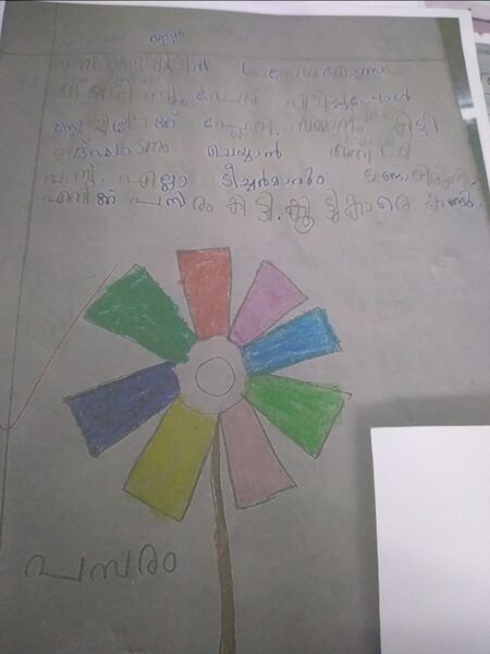 പ്രമാണം:24653-TSR-KUNJ-AZWA FATHIMA.jpg