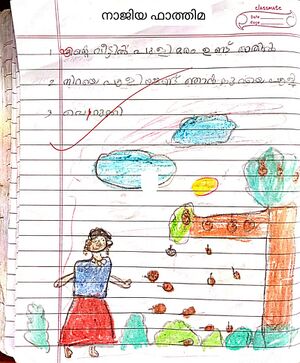 19436-MLP-KUNJ-NAJIYA FATHIMA.jpg