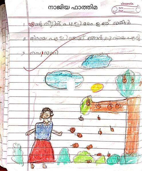 പ്രമാണം:19436-MLP-KUNJ-NAJIYA FATHIMA.jpg