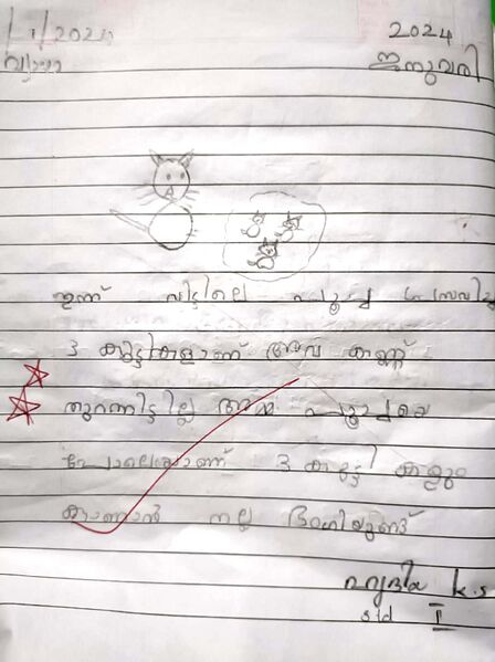 പ്രമാണം:23352-TSR-KUNJ-HRIDHIYA K S.jpg