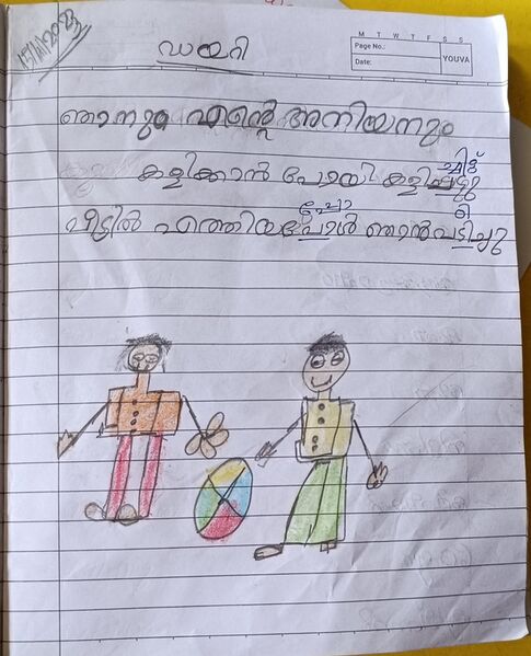 പ്രമാണം:28216-EKM-KUNJ-ALAN KRISHNA.resized.jpg