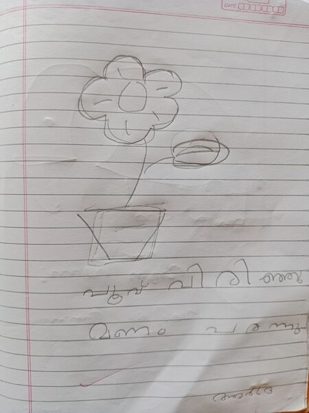 പ്രമാണം:28518 -EKM-KUNJ-ARDRA AJESH.resized.jpg