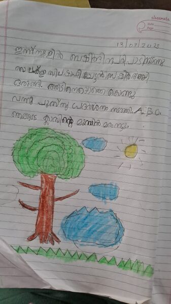 പ്രമാണം:41313-KLM-KUNJ-SANDRA SUCHITH.jpg