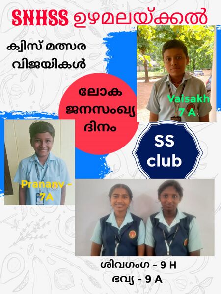 പ്രമാണം:42041 P0PULATION.jpg