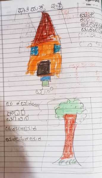 പ്രമാണം:11208-KUNJ-FATHIMATH IFRA.jpg