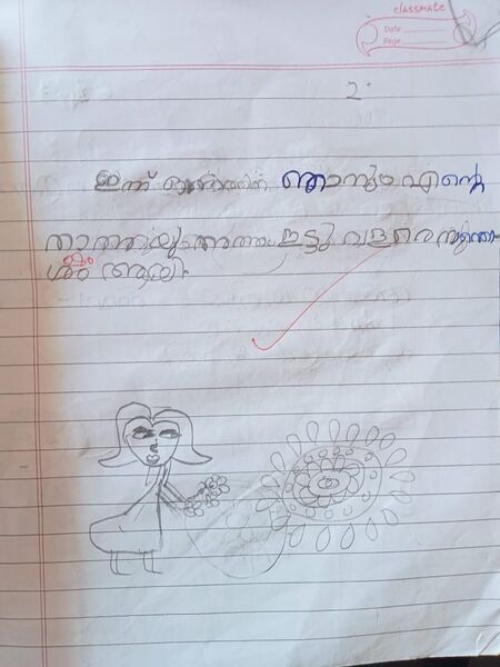 പ്രമാണം:15251-WYD-KUNJ-NUSHA FATHIMA.jpg