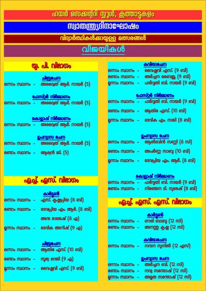 പ്രമാണം:28012 SP 2021 040.jpeg