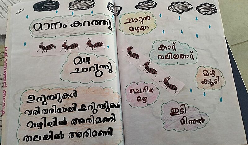 പ്രമാണം:30201-IDK-KUNJ-Jewel maria Jossy.jpeg