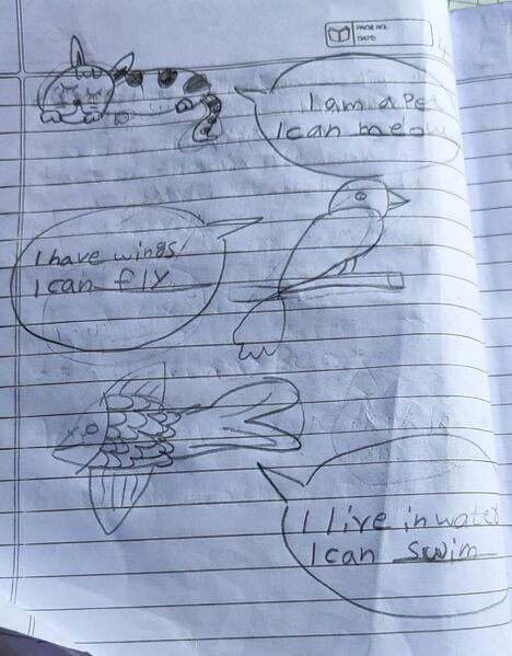 പ്രമാണം:ALFID C A.jpg