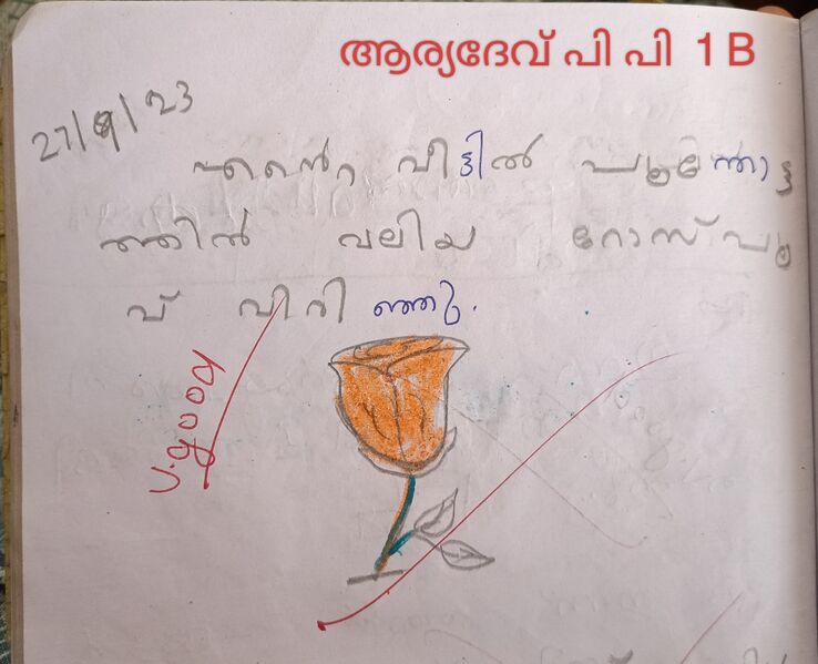 പ്രമാണം:14746-KNR-ARYADEV PP .resized.jpg