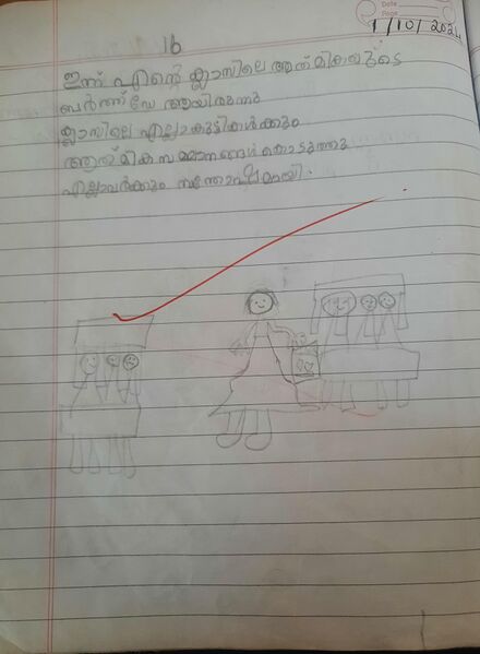 പ്രമാണം:14766-KNR-KUNJ-YUKTHA P.jpg