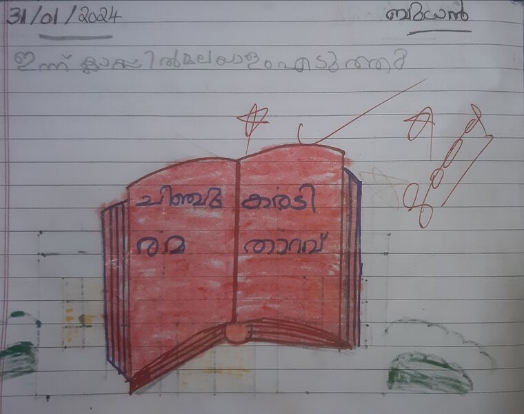 പ്രമാണം:19217-MLP-KUNJ-MUHAMMED AFRAN.jpg