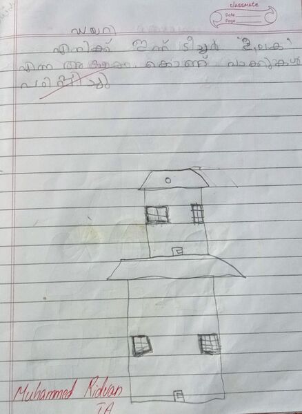 പ്രമാണം:19856-MLP-KUNJ-M RIDVAN.jpg