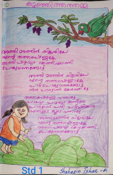 പ്രമാണം:20423-PKD-KUNJ-SHAHAZIN ISHAK A.jpeg