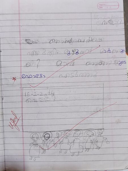 പ്രമാണം:20544-PKD-KUNJ-DEVANJANA C S.jpg