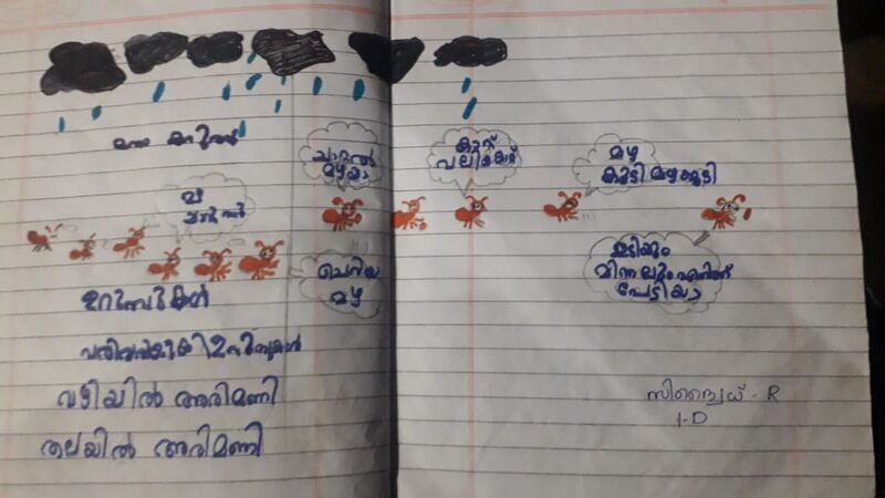 പ്രമാണം:21363-PKD-KUNJ-SIDWAITH 1D.jpg